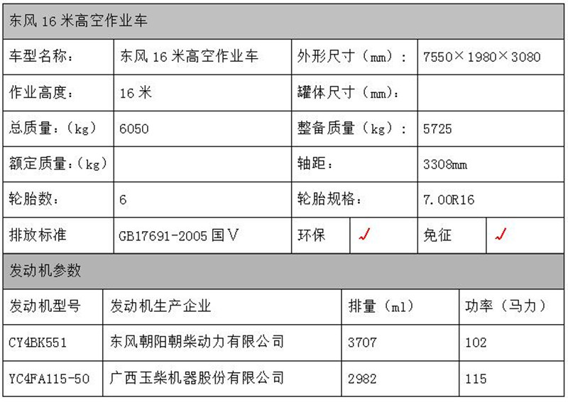 16米高空作業(yè)車配置